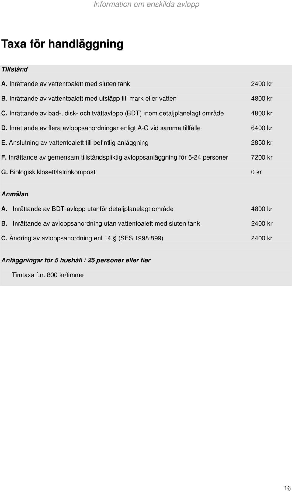 Anslutning av vattentoalett till befintlig anläggning 2850 kr F. Inrättande av gemensam tillståndspliktig avloppsanläggning för 6-24 personer 7200 kr G. Biologisk klosett/latrinkompost 0 kr Anmälan A.