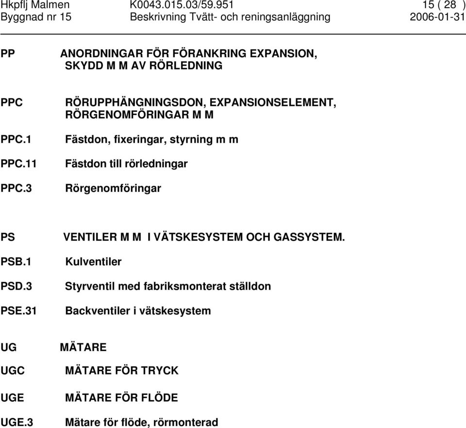 3 RÖRUPPHÄNGNINGSDON, EXPANSIONSELEMENT, RÖRGENOMFÖRINGAR M M Fästdon, fixeringar, styrning m m Fästdon till rörledningar