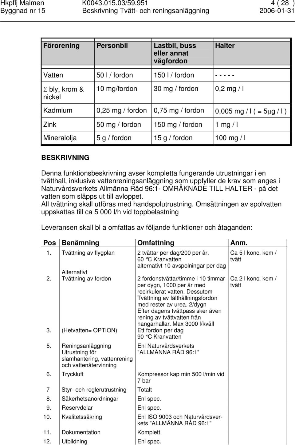 / fordon 0,75 mg / fordon 0,005 mg / l ( = 5µg / l ) Zink 50 mg / fordon 150 mg / fordon 1 mg / l Mineralolja 5 g / fordon 15 g / fordon 100 mg / l BESKRIVNING Denna funktionsbeskrivning avser