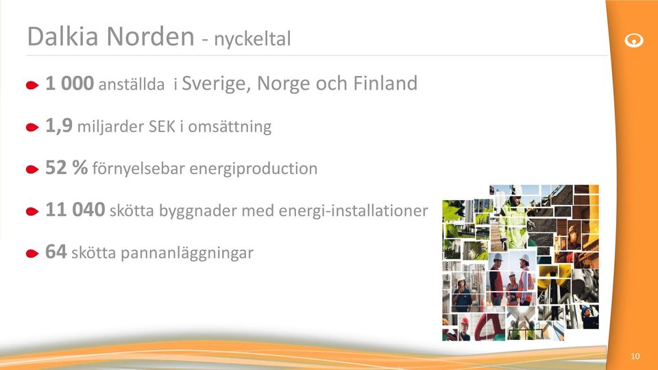 förnyelsebar energiproduction 11 040 skötta byggnader