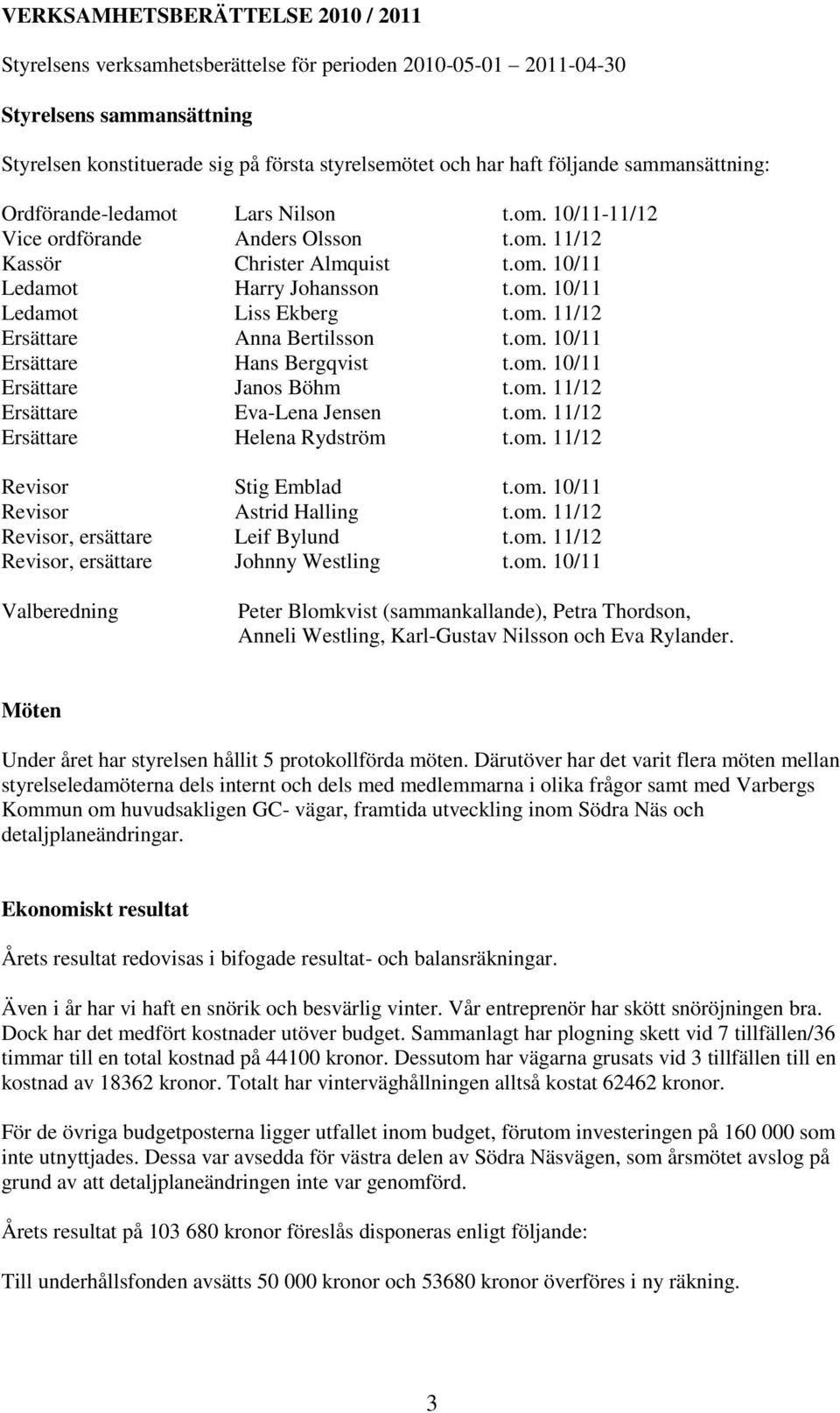 om. 11/12 Ersättare Anna Bertilsson t.om. 10/11 Ersättare Hans Bergqvist t.om. 10/11 Ersättare Janos Böhm t.om. 11/12 Ersättare Eva-Lena Jensen t.om. 11/12 Ersättare Helena Rydström t.om. 11/12 Revisor Stig Emblad t.