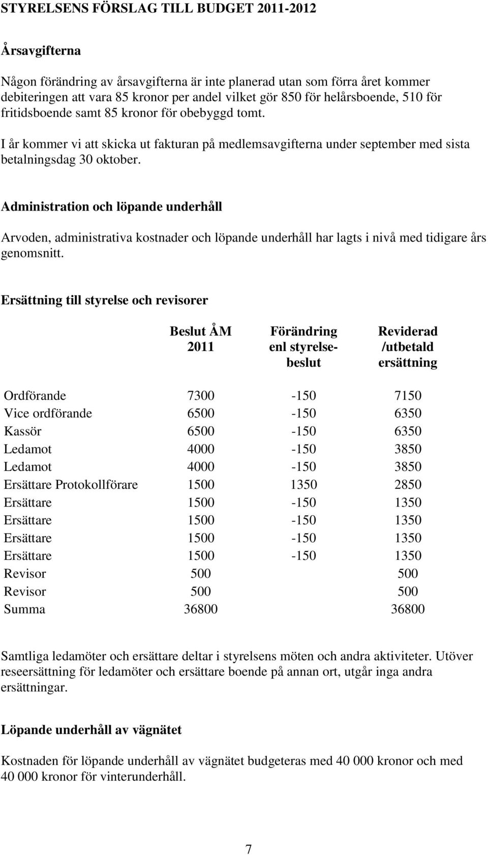 Administration och löpande underhåll Arvoden, administrativa kostnader och löpande underhåll har lagts i nivå med tidigare års genomsnitt.