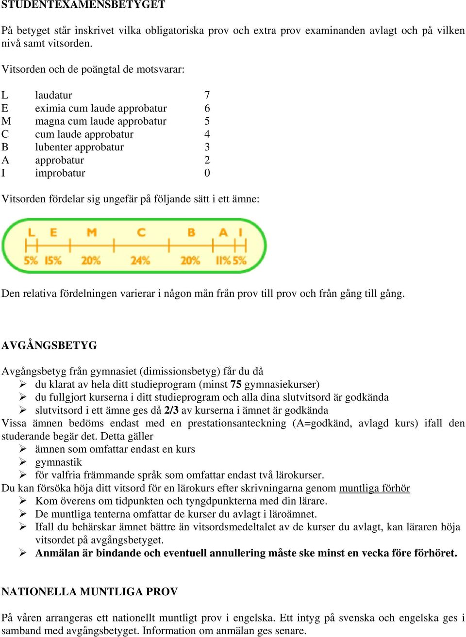 Vitsorden fördelar sig ungefär på följande sätt i ett ämne: Den relativa fördelningen varierar i någon mån från prov till prov och från gång till gång.