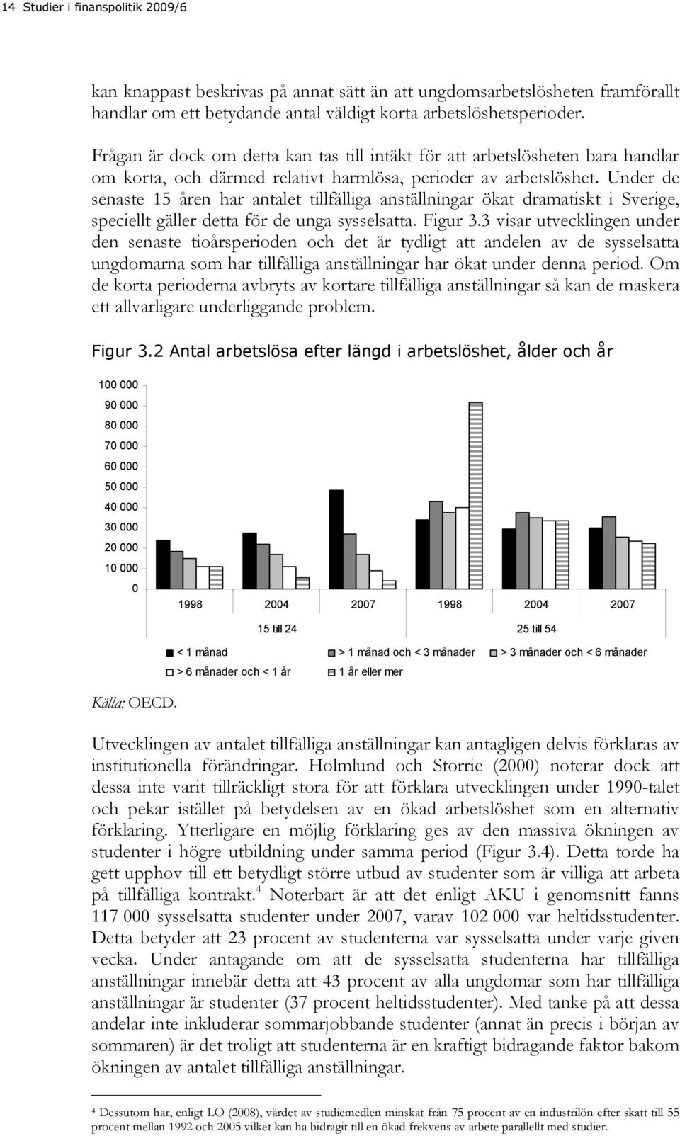 Under de senaste 15 åren har antalet tillfälliga anställningar ökat dramatiskt i Sverige, speciellt gäller detta för de unga sysselsatta. Figur 3.