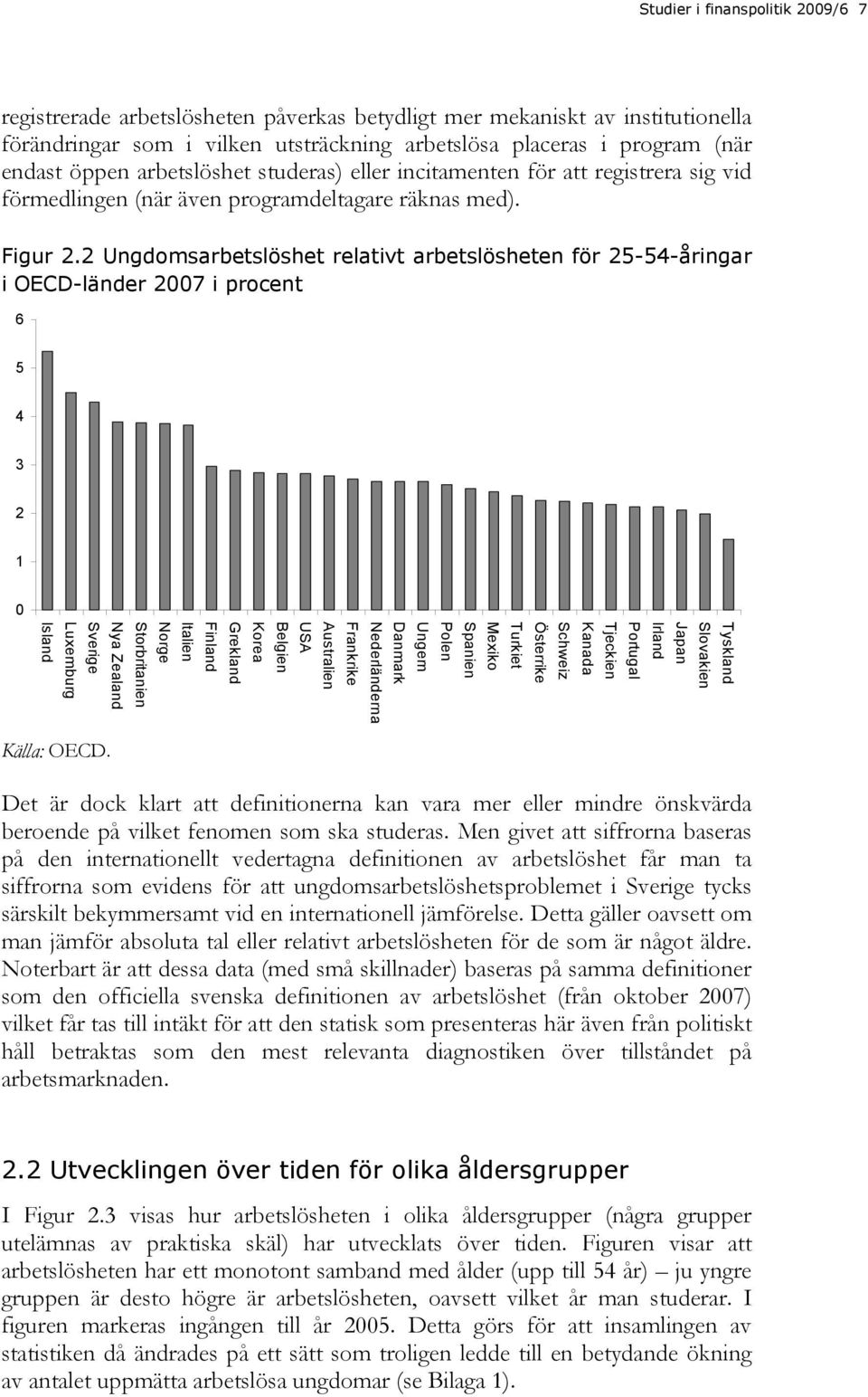 2 Ungdomsarbetslöshet relativt arbetslösheten för 25-54-åringar i OECD-länder 2007 i procent 6 5 4 3 2 1 0 Tyskland Slovakien Japan Irland Portugal Tjeckien Kanada Schweiz Österrike Turkiet Mexiko