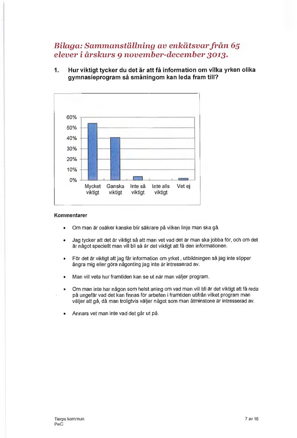 Mycket Ganska Inte så så Inte alls Vet ej viktigt viktigt viktigt viktigt Kommentarer Om man är osäker kanske blir säkrare på vilken linje man ska gå.