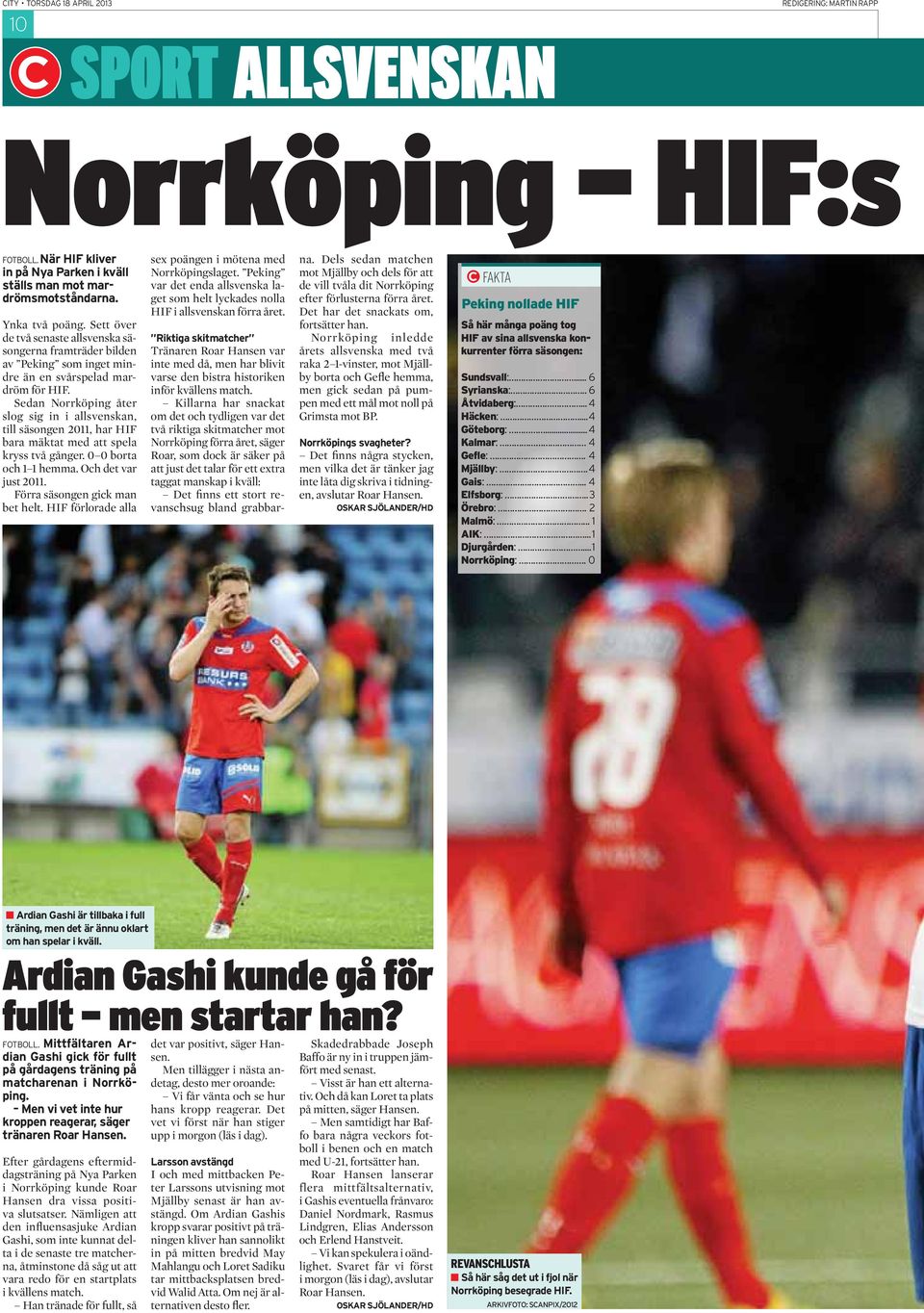 Sedan Norrköping åter slog sig in i allsvenskan, till säsongen 2011, har HIF bara mäktat med att spela kryss två gånger. 0 0 borta och 1 1 hemma. Och det var just 2011.