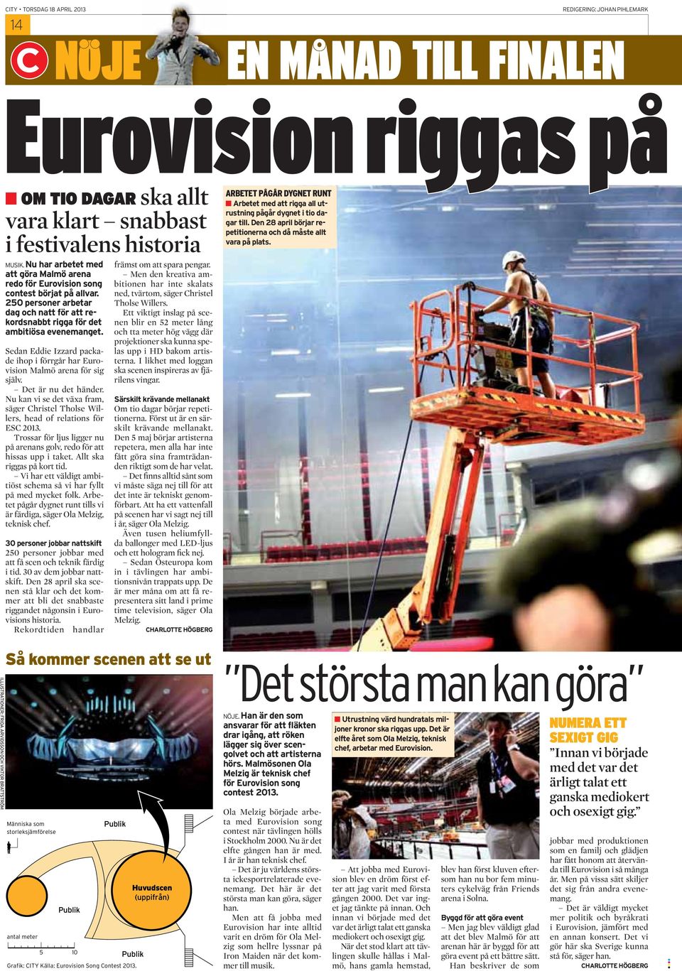 Nu har arbetet med att göra Malmö arena redo för Eurovision song contest börjat på allvar. 250 personer arbetar dag och natt för att rekordsnabbt rigga för det ambitiösa evenemanget.