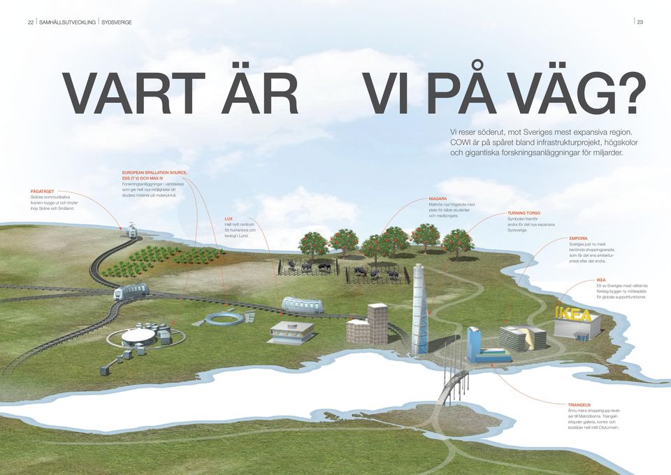 EUROPEAN SPALLATION SOURCE, ESS (t v) och MAX IV Forskningsanläggningar i världsklass som ger helt nya möjligheter att studera material på molekylnivå.