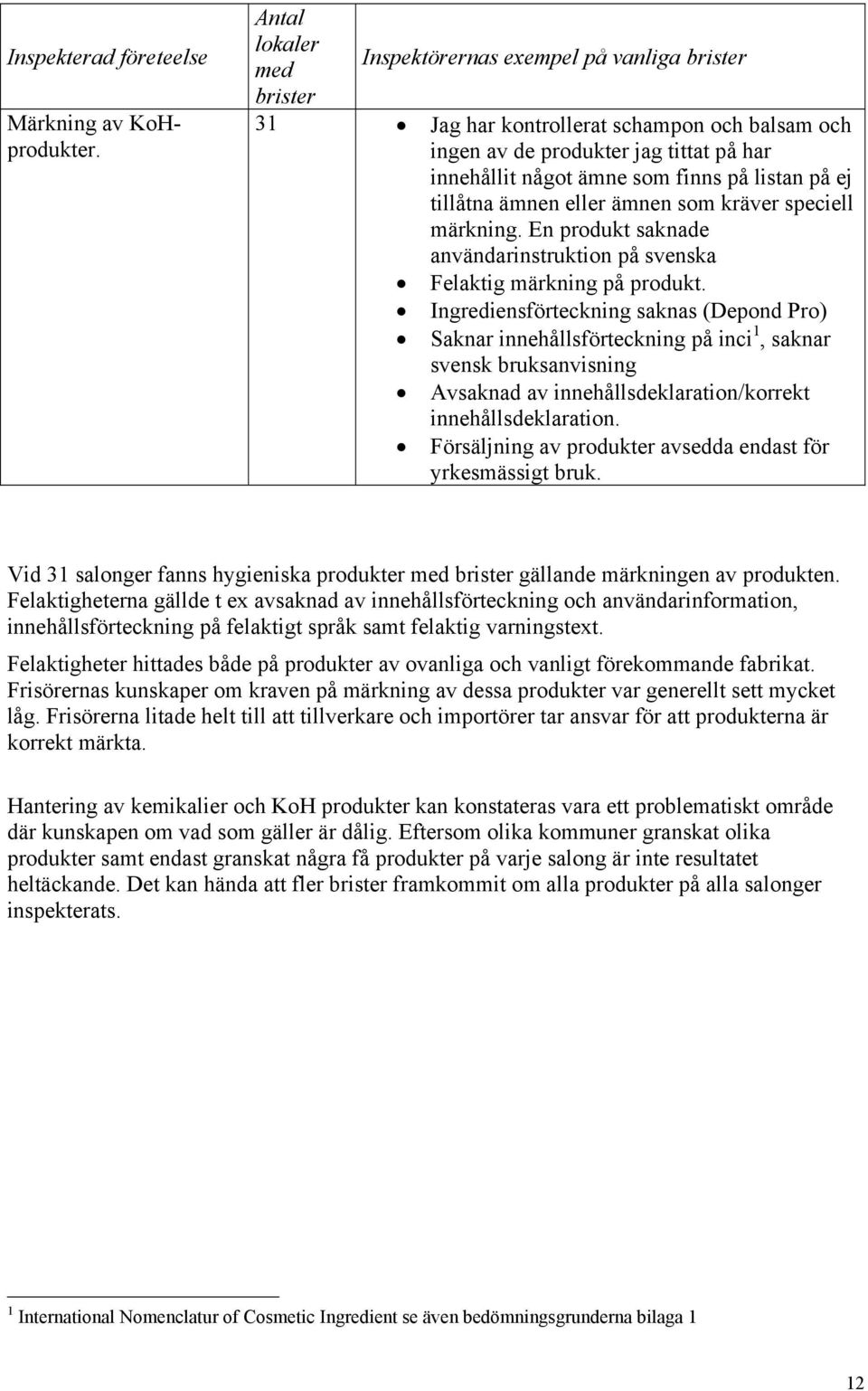 på ej tillåtna ämnen eller ämnen som kräver speciell märkning. En produkt saknade användarinstruktion på svenska Felaktig märkning på produkt.