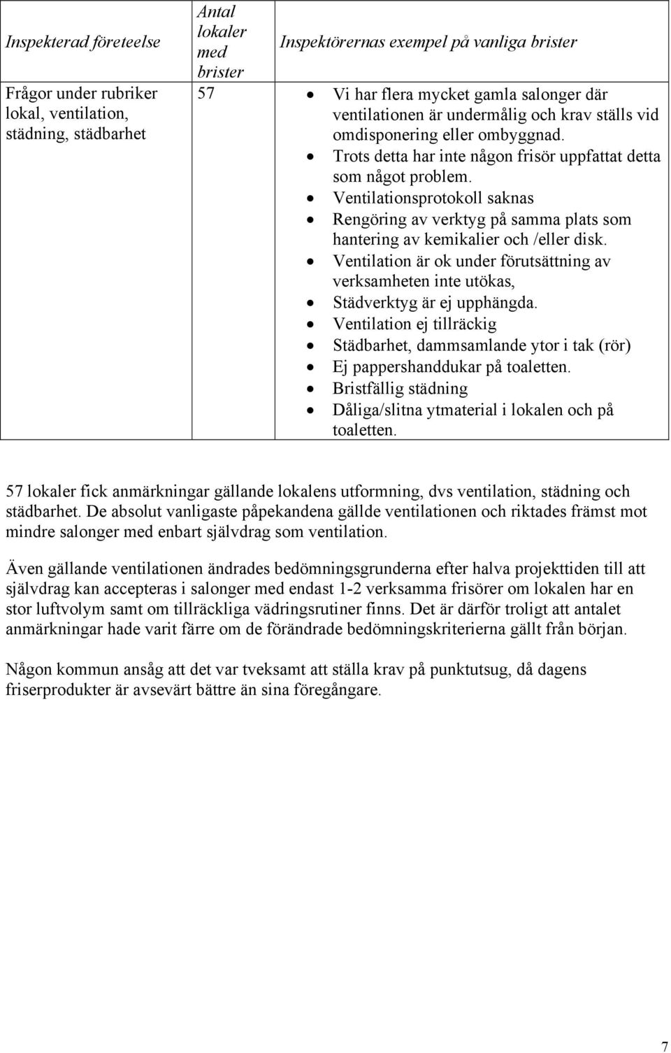 Ventilationsprotokoll saknas Rengöring av verktyg på samma plats som hantering av kemikalier och /eller disk.