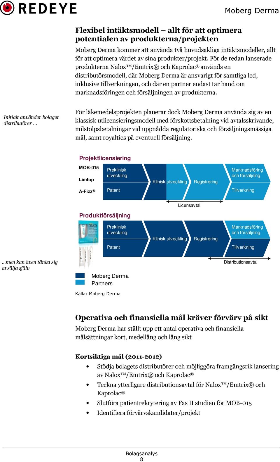 För de redan lanserade produkterna Nalox /Emtrix och Kaprolac används en distributörsmodell, där Moberg Derma är ansvarigt för samtliga led, inklusive tillverkningen, och där en partner endast tar