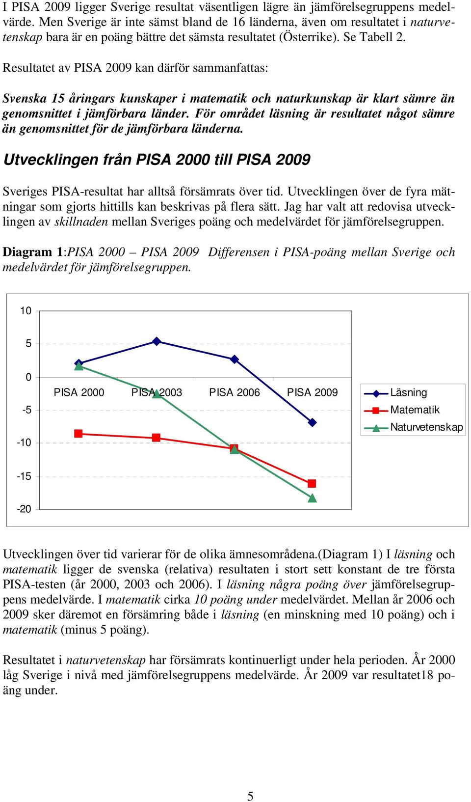 Resultatet av PISA 2009 kan därför sammanfattas: Svenska 15 åringars kunskaper i matematik och naturkunskap är klart sämre än genomsnittet i jämförbara länder.