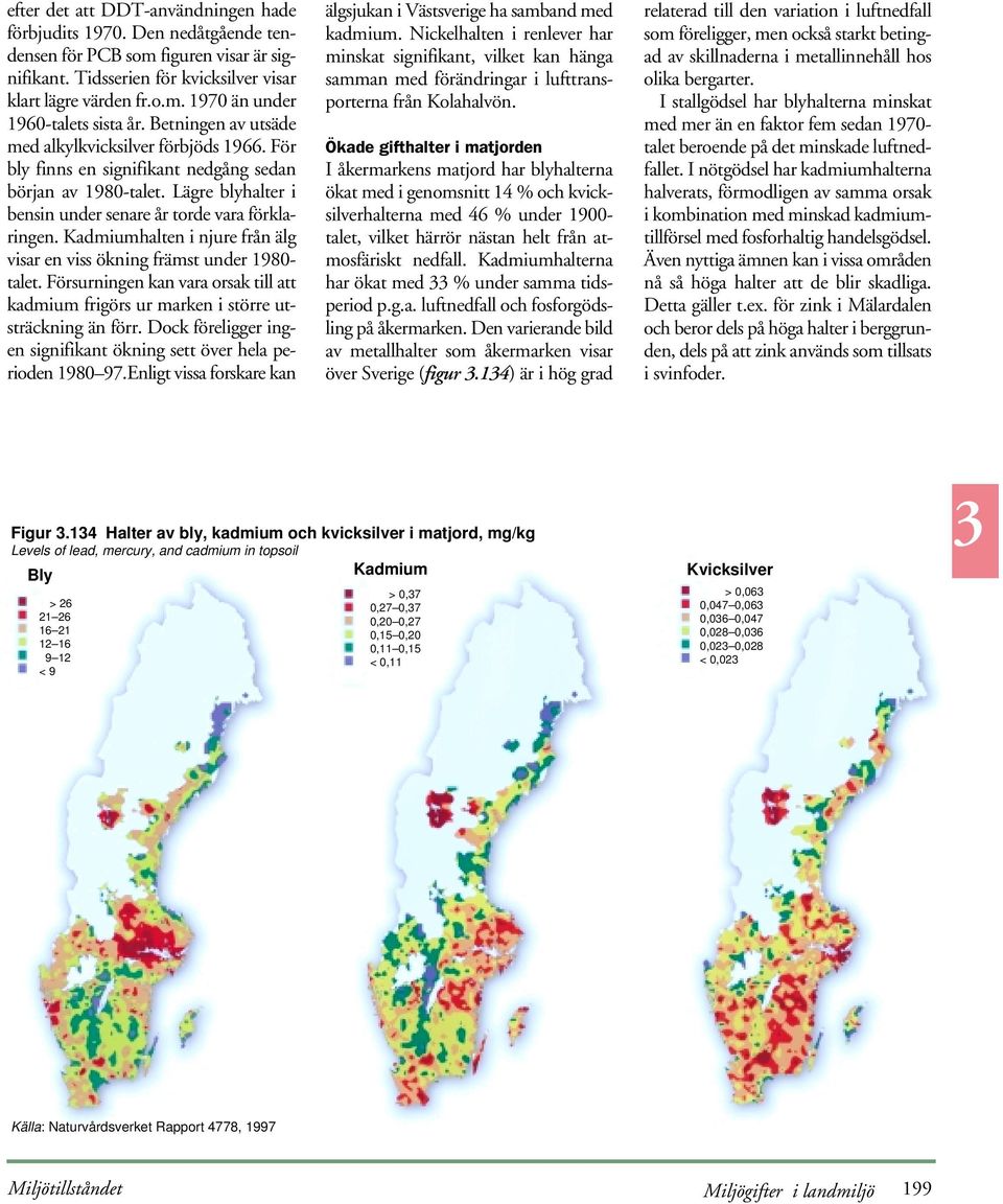 Kadmiumhalten i njure från älg visar en viss ökning främst under 98- talet. Försurningen kan vara orsak till att kadmium frigörs ur marken i större utsträckning än förr.