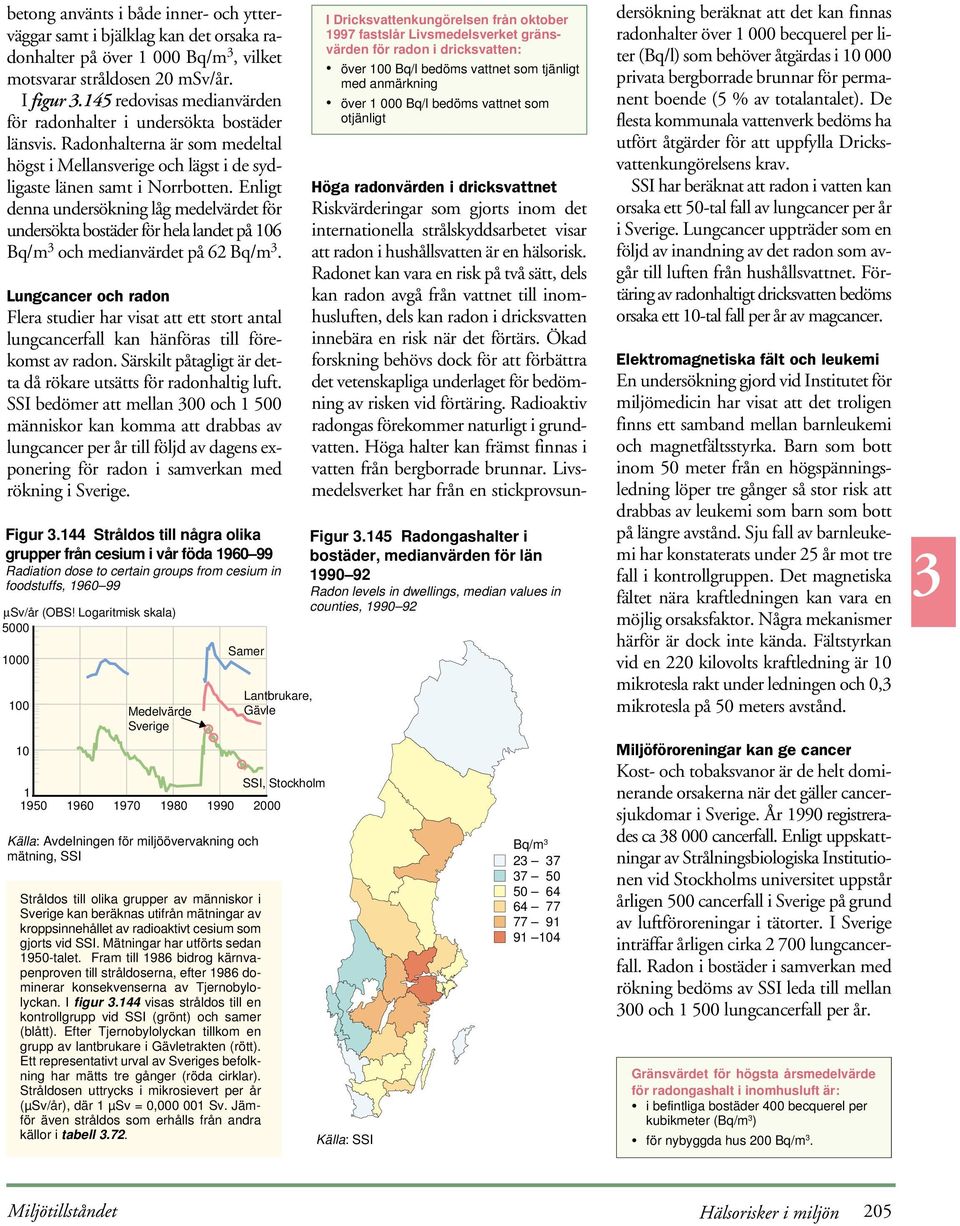 Enligt denna undersökning låg medelvärdet för undersökta bostäder för hela landet på 6 Bq/m och medianvärdet på 6 Bq/m.