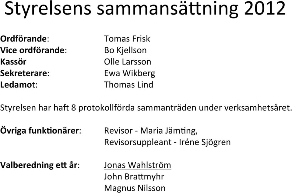 protokollförda sammanträden under verksamhetsåret.