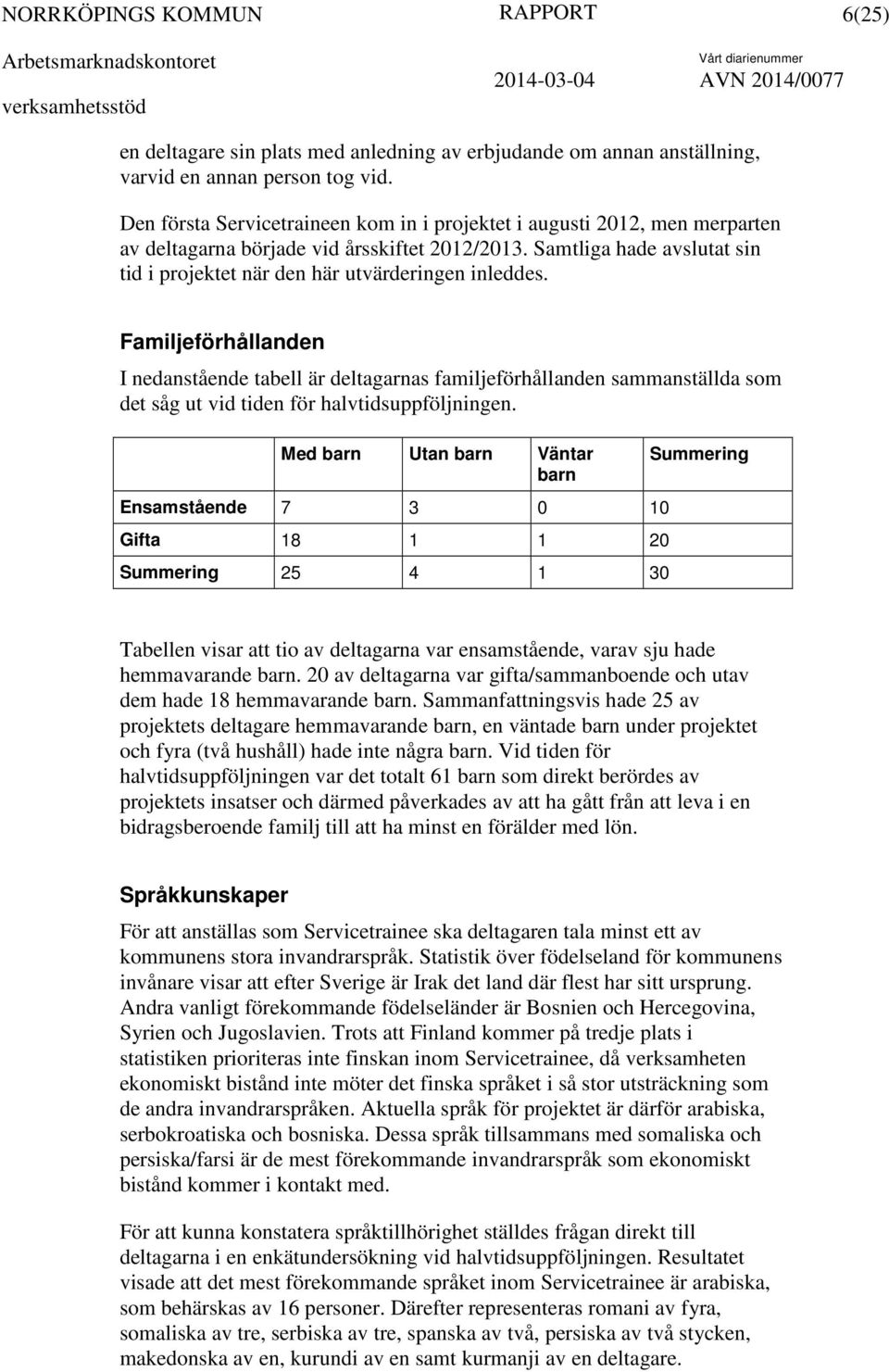 Samtliga hade avslutat sin tid i projektet när den här utvärderingen inleddes.