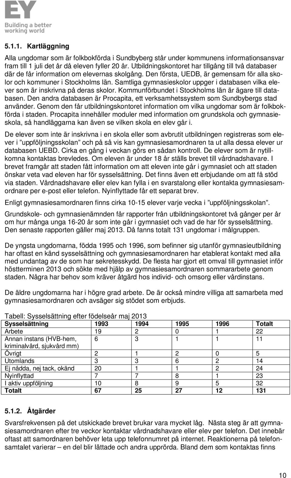 Samtliga gymnasieskolor uppger i databasen vilka elever som är inskrivna på deras skolor. Kommunförbundet i Stockholms län är ägare till databasen.