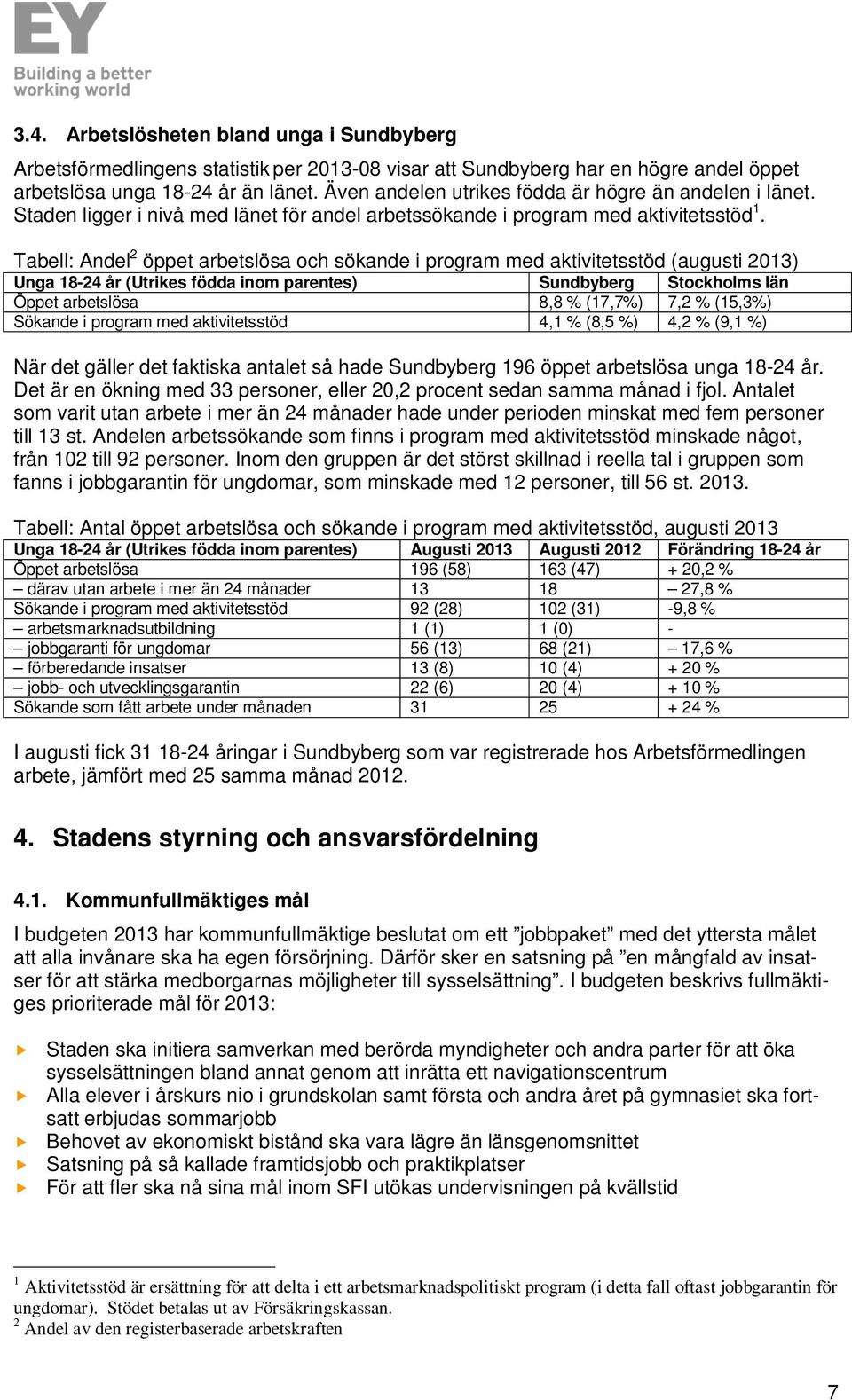 Tabell: Andel 2 öppet arbetslösa och sökande i program med aktivitetsstöd (augusti 2013) Unga 18-24 år (Utrikes födda inom parentes) Sundbyberg Stockholms län Öppet arbetslösa 8,8 % (17,7%) 7,2 %