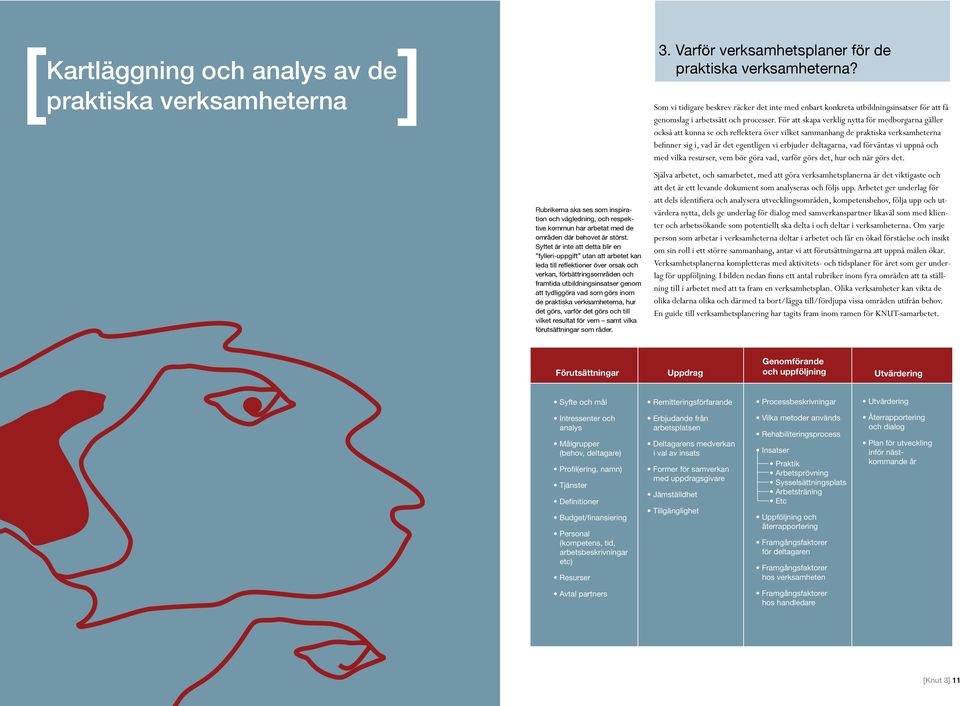 inom de praktiska verksamheterna, hur det görs, varför det görs och till vilket resultat för vem samt vilka förutsättningar som råder. 3. Varför verksamhetsplaner för de praktiska verksamheterna?