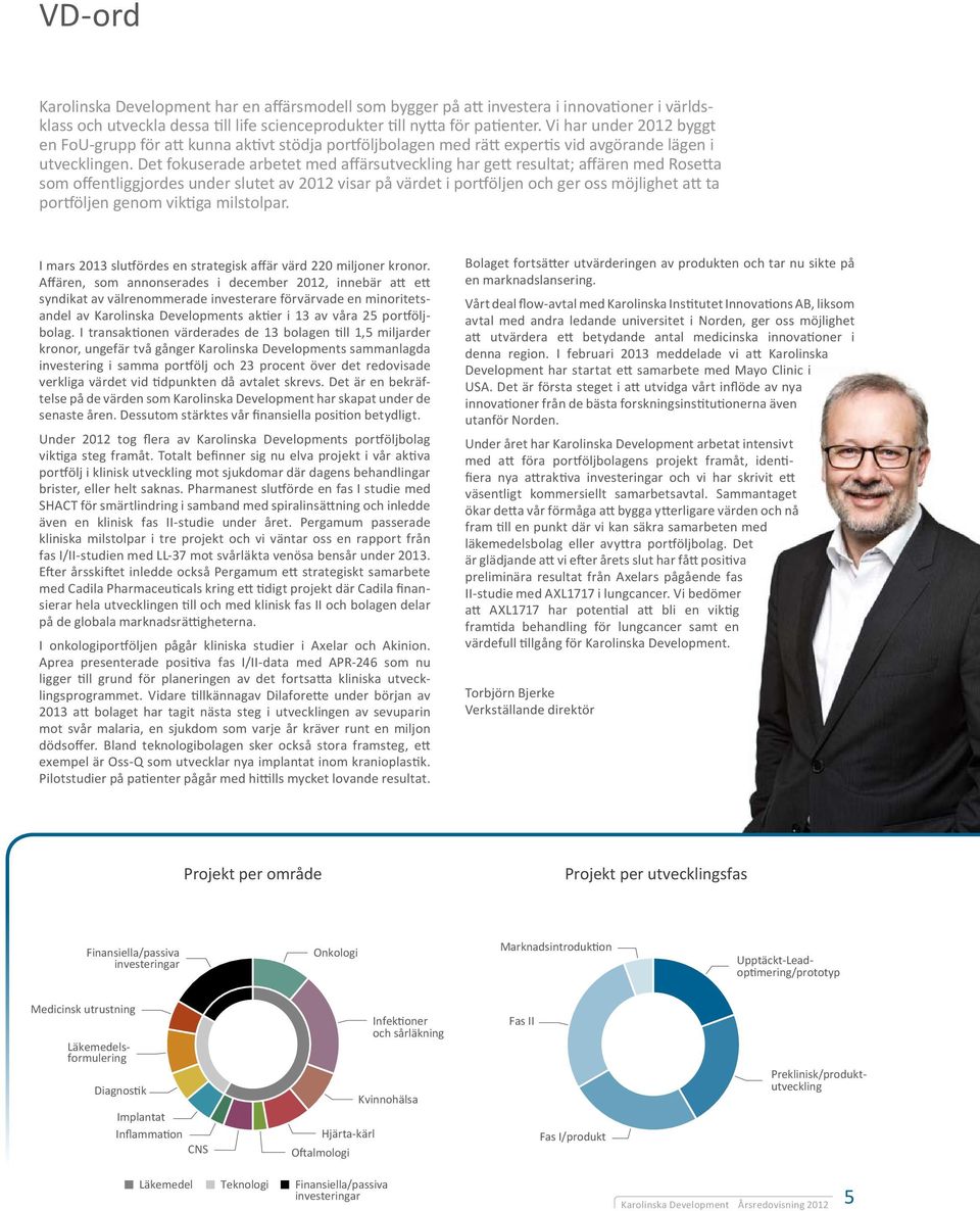 Det fokuserade arbetet med affärsutveckling har gett resultat; affären med Rosetta som offentliggjordes under slutet av 2012 visar på värdet i portföljen och ger oss möjlighet att ta portföljen genom