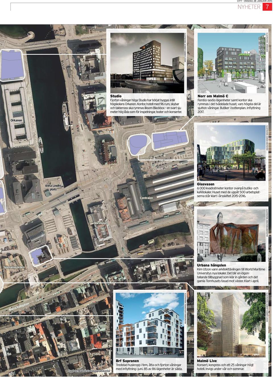 Norr om Malmö C Femtio sextio lägenheter samt kontor ska rymmas i det tvådelade huset, vars högsta del är sjutton våningar. Butiker i bottenplan. Inflyttning 2017.