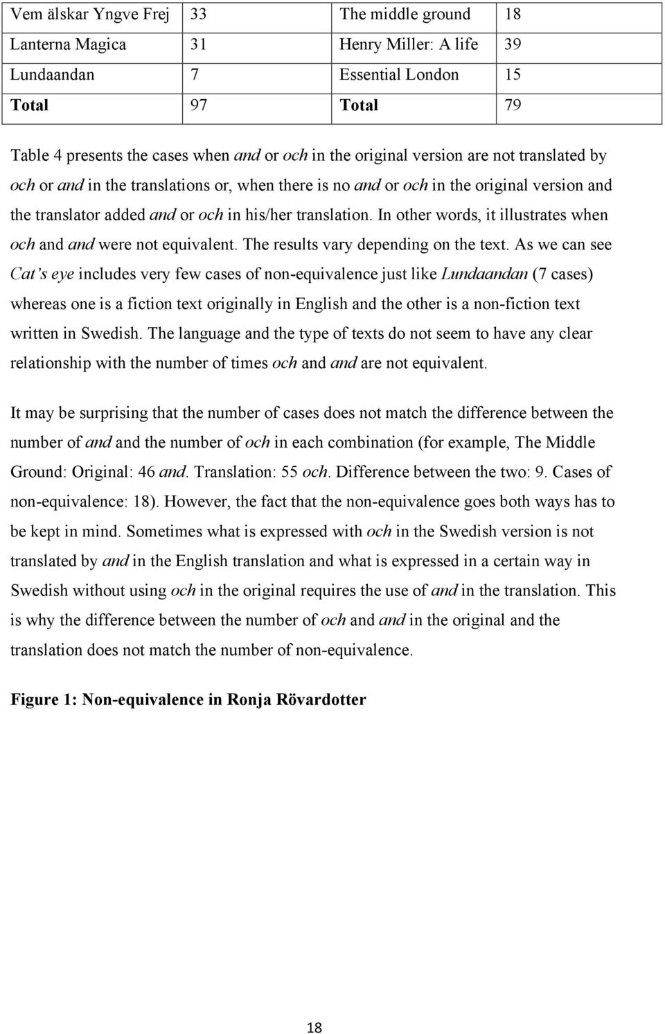 In other words, it illustrates when och and and were not equivalent. The results vary depending on the text.