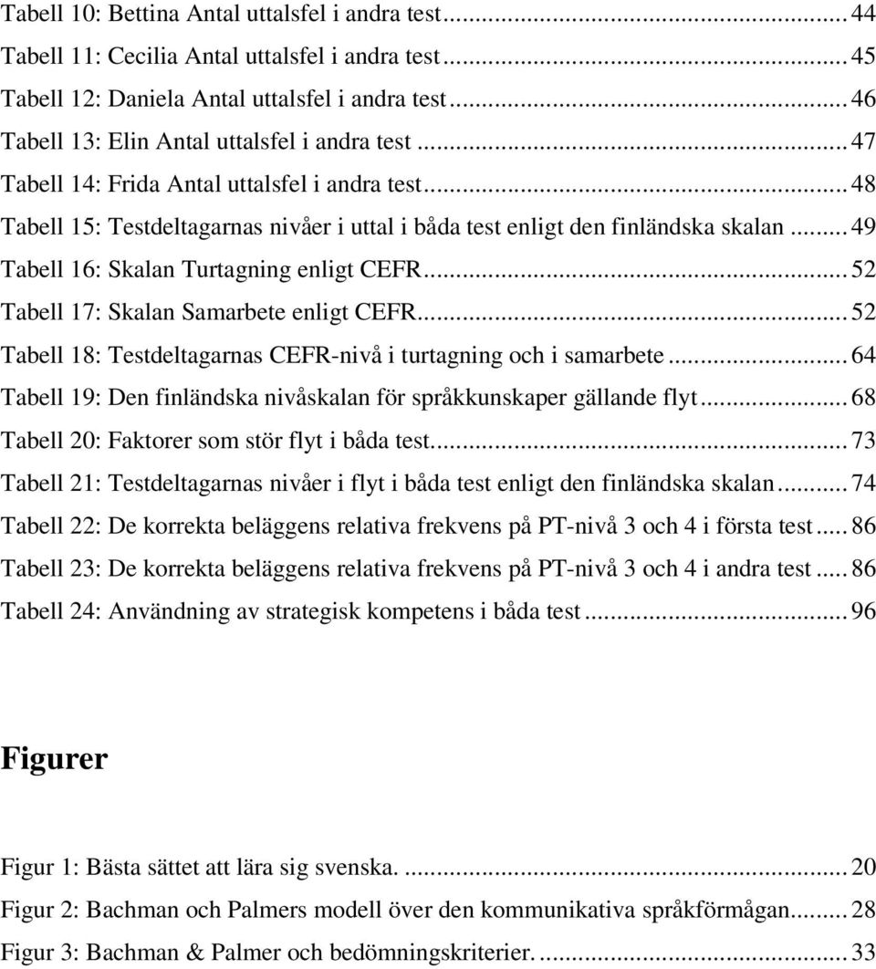 .. 49 Tabell 16: Skalan Turtagning enligt CEFR... 52 Tabell 17: Skalan Samarbete enligt CEFR... 52 Tabell 18: Testdeltagarnas CEFR-nivå i turtagning och i samarbete.