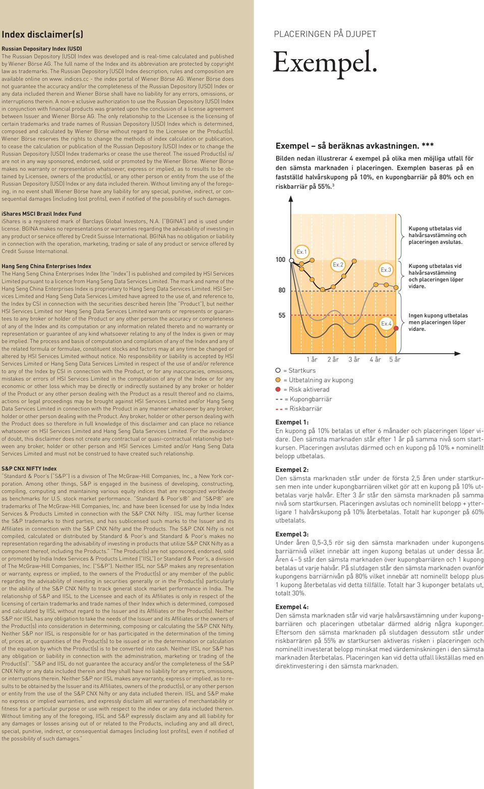 indices.cc - the index portal of Wiener Börse AG.