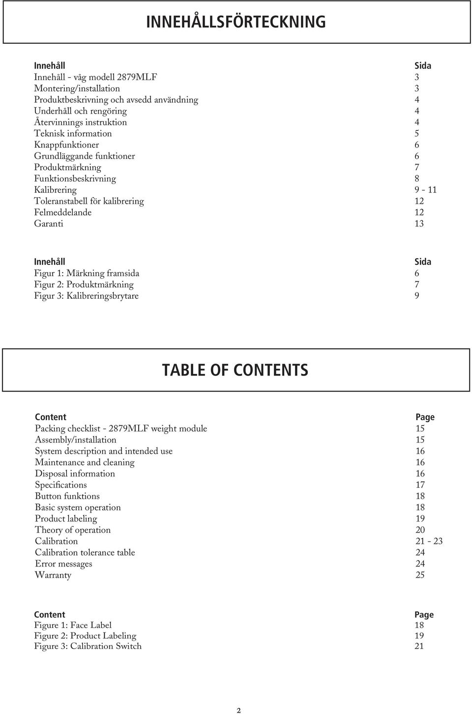 1: Märkning framsida 6 Figur 2: Produktmärkning 7 Figur 3: Kalibreringsbrytare 9 TABLE OF CONTENTS Content Page Packing checklist - 2879MLF weight module 15 Assembly/installation 15 System
