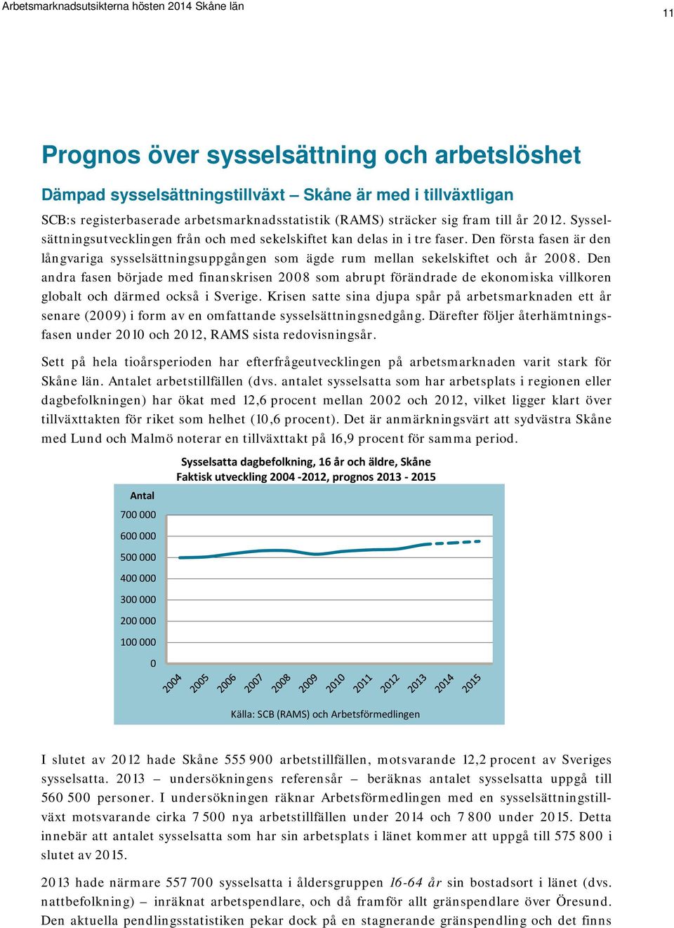 Den första fasen är den långvariga sysselsättningsuppgången som ägde rum mellan sekelskiftet och år 2008.