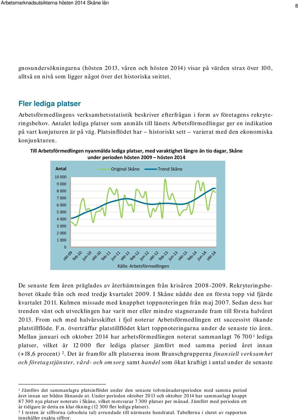 Antalet lediga platser som anmäls till länets Arbetsförmedlingar ger en indikation på vart konjuturen är på väg. Platsinflödet har historiskt sett varierat med den ekonomiska konjunkturen.