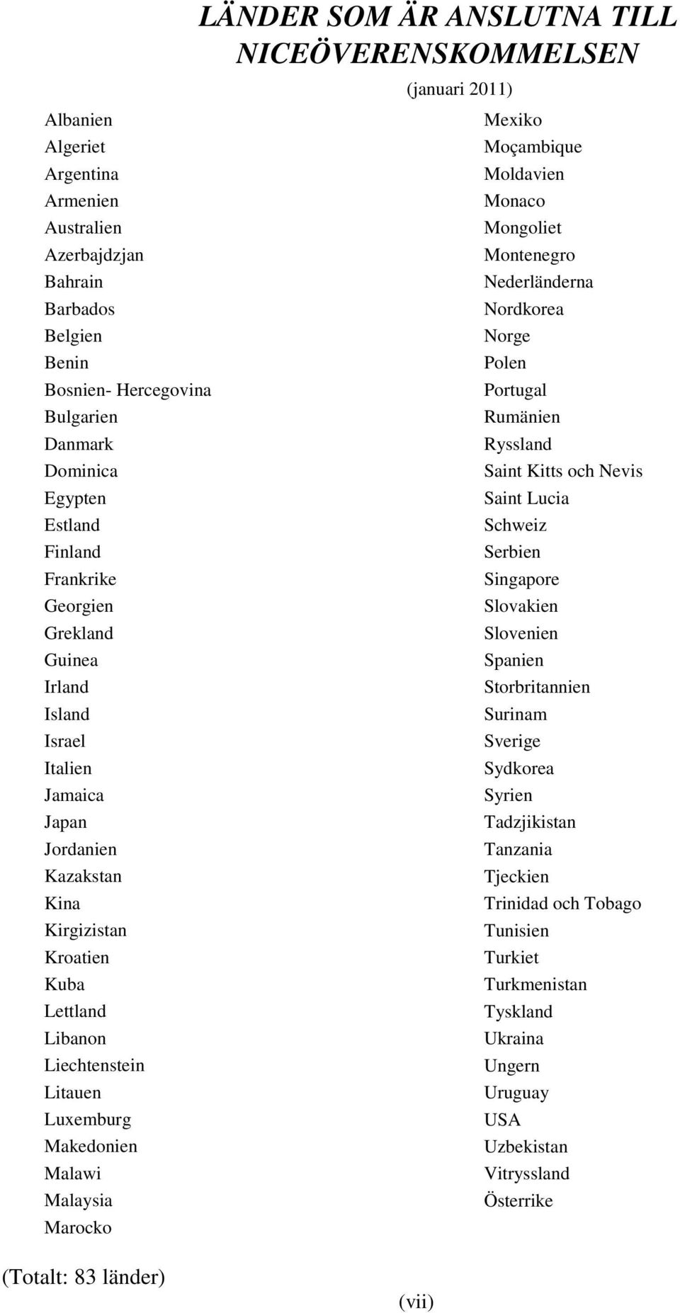 ANSLUTNA TILL NICEÖVERENSKOMMELSEN (januari 2011) Mexiko Moçambique Moldavien Monaco Mongoliet Montenegro Nederländerna Nordkorea Norge Polen Portugal Rumänien Ryssland Saint Kitts och Nevis Saint