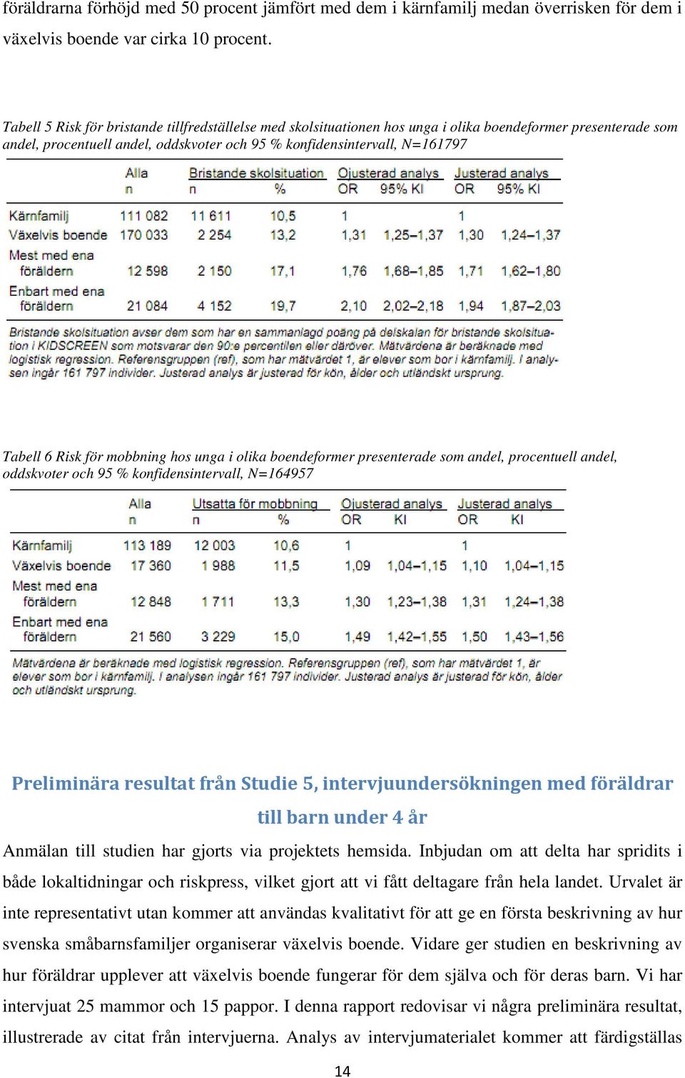 Risk för mobbning hos unga i olika boendeformer presenterade som andel, procentuell andel, oddskvoter och 95 % konfidensintervall, N=164957 Preliminära resultat från Studie 5, intervjuundersökningen