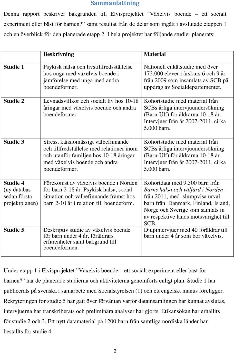 I hela projektet har följande studier planerats: Studie 1 Beskrivning Psykisk hälsa och livstillfredsställelse hos unga med växelvis boende i jämförelse med unga med andra boendeformer.