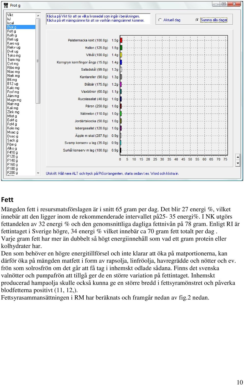 Varje gram fett har mer än dubbelt så högt energiinnehåll som vad ett gram protein eller kolhydrater har.