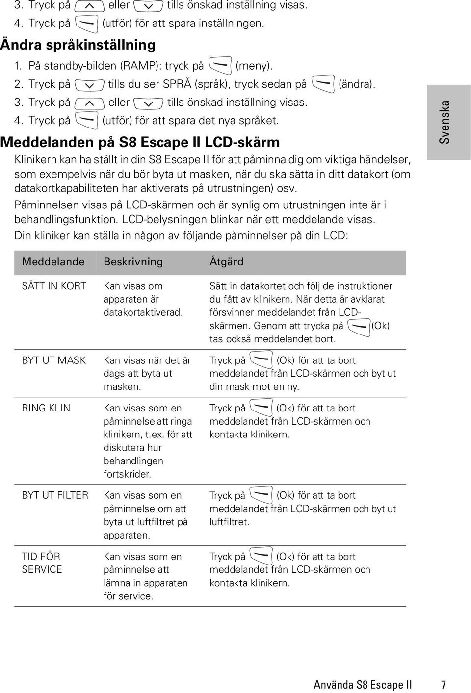 Meddelanden på S8 Escape II LCD-skärm Klinikern kan ha ställt in din S8 Escape II för att påminna dig om viktiga händelser, som exempelvis när du bör byta ut masken, när du ska sätta in ditt datakort