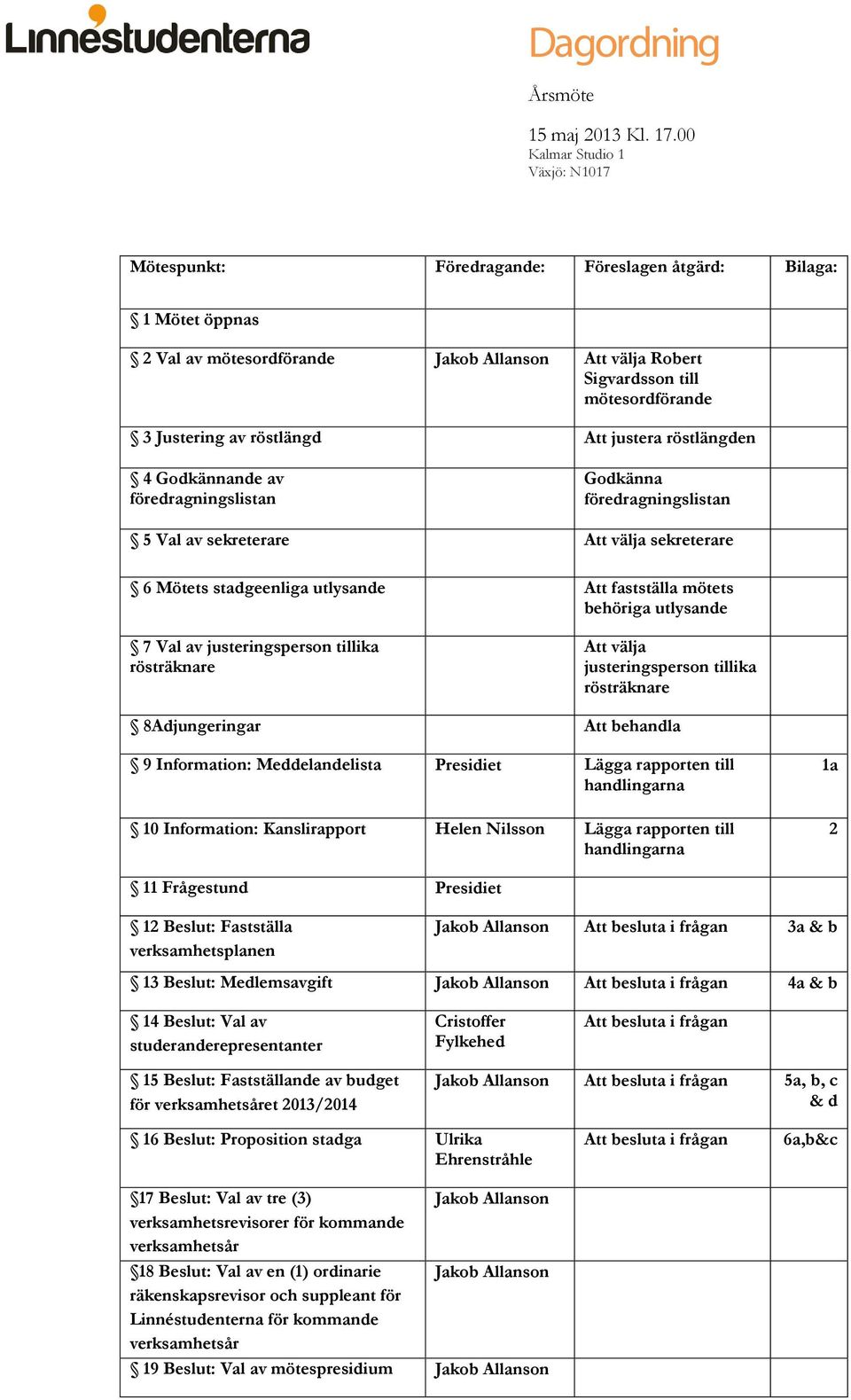 Justering av röstlängd Att justera röstlängden 4 Godkännande av föredragningslistan Godkänna föredragningslistan 5 Val av sekreterare Att välja sekreterare 6 Mötets stadgeenliga utlysande Att