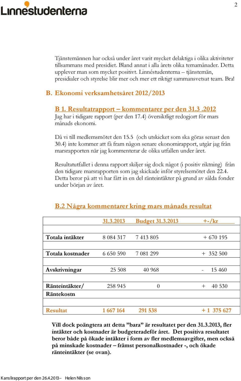 4) översiktligt redogjort för mars månads ekonomi. Då vi till medlemsmötet den 15.5 (och utskicket som ska göras senast den 30.