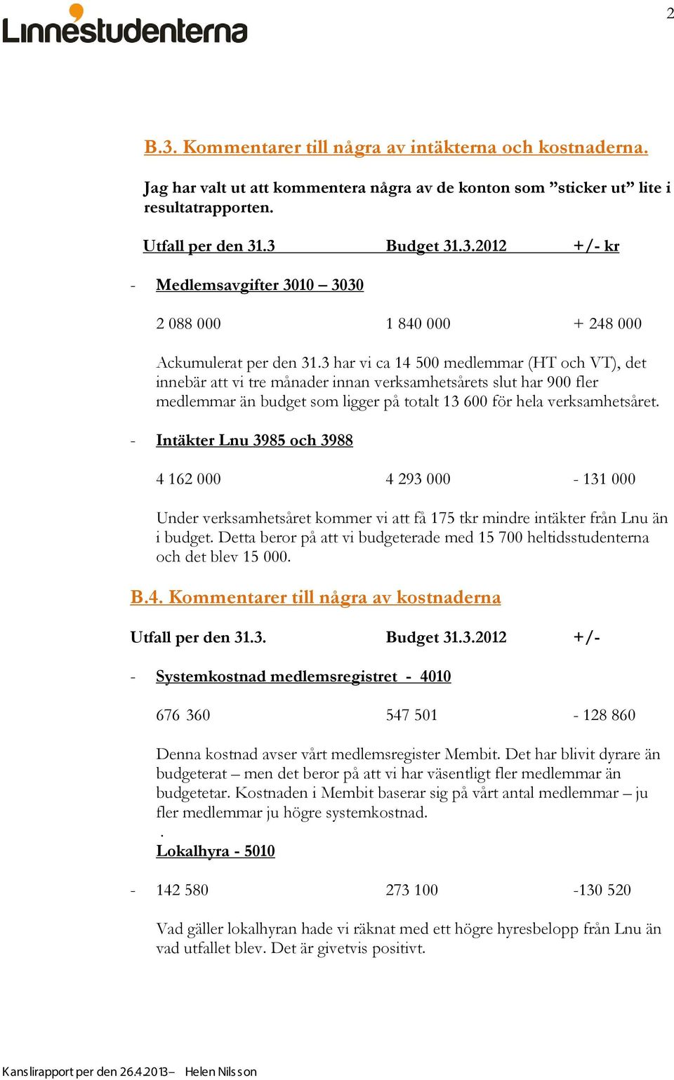 - Intäkter Lnu 3985 och 3988 4 162 000 4 293 000-131 000 Under verksamhetsåret kommer vi att få 175 tkr mindre intäkter från Lnu än i budget.