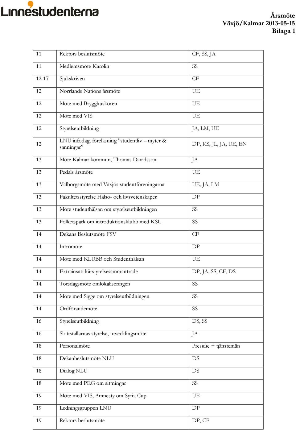 Växjös studentföreningarna UE, JA, LM 13 Fakultetsstyrelse Hälso- och livsvetenskaper DP 13 Möte studenthälsan om styrelseutbildningen SS 13 Folketspark om introduktionsklubb med KSL SS 14 Dekans