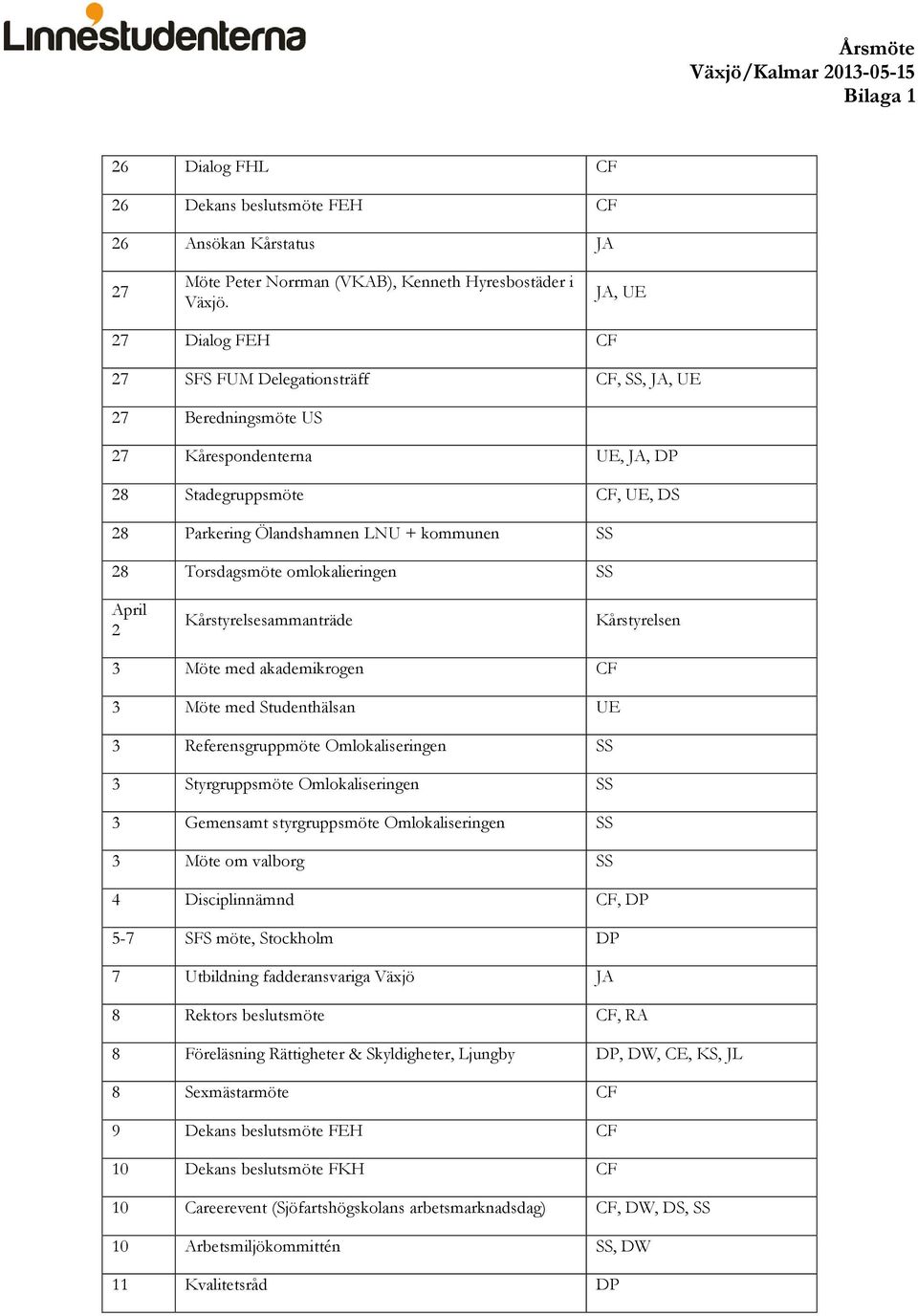 Torsdagsmöte omlokalieringen SS April 2 Kårstyrelsesammanträde Kårstyrelsen 3 Möte med akademikrogen CF 3 Möte med Studenthälsan UE 3 Referensgruppmöte Omlokaliseringen SS 3 Styrgruppsmöte