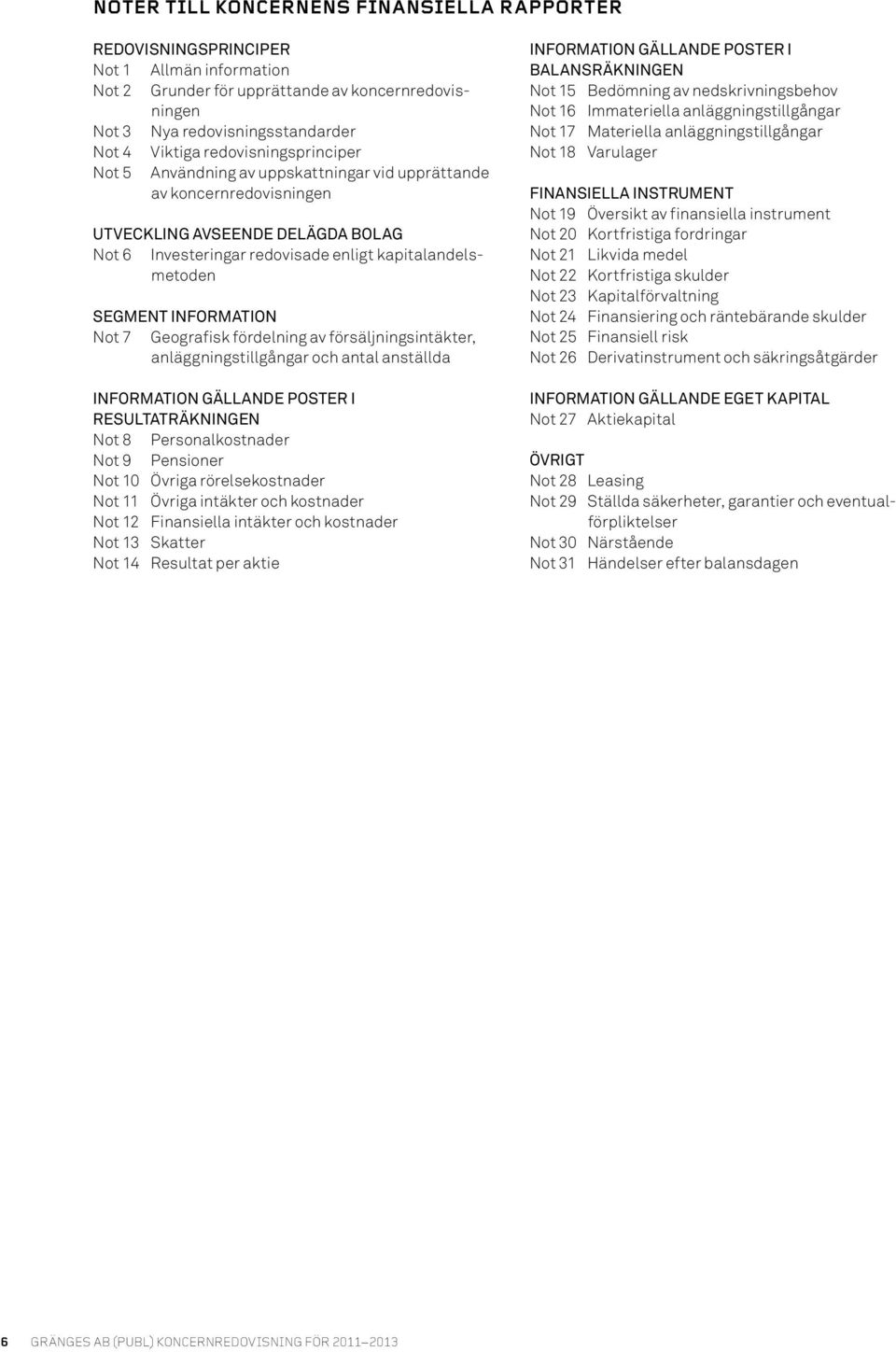 INFORMATION Not 7 Geografisk fördelning av försäljningsintäkter, anläggningstillgångar och antal anställda INFORMATION GÄLLANDE POSTER I RESULTATRÄKNINGEN Not 8 Personalkostnader Not 9 Pensioner Not