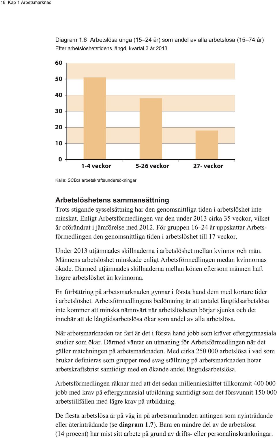 arbetskraftsundersökningar Arbetslöshetens sammansättning Trots stigande sysselsättning har den genomsnittliga tiden i arbetslöshet inte minskat.