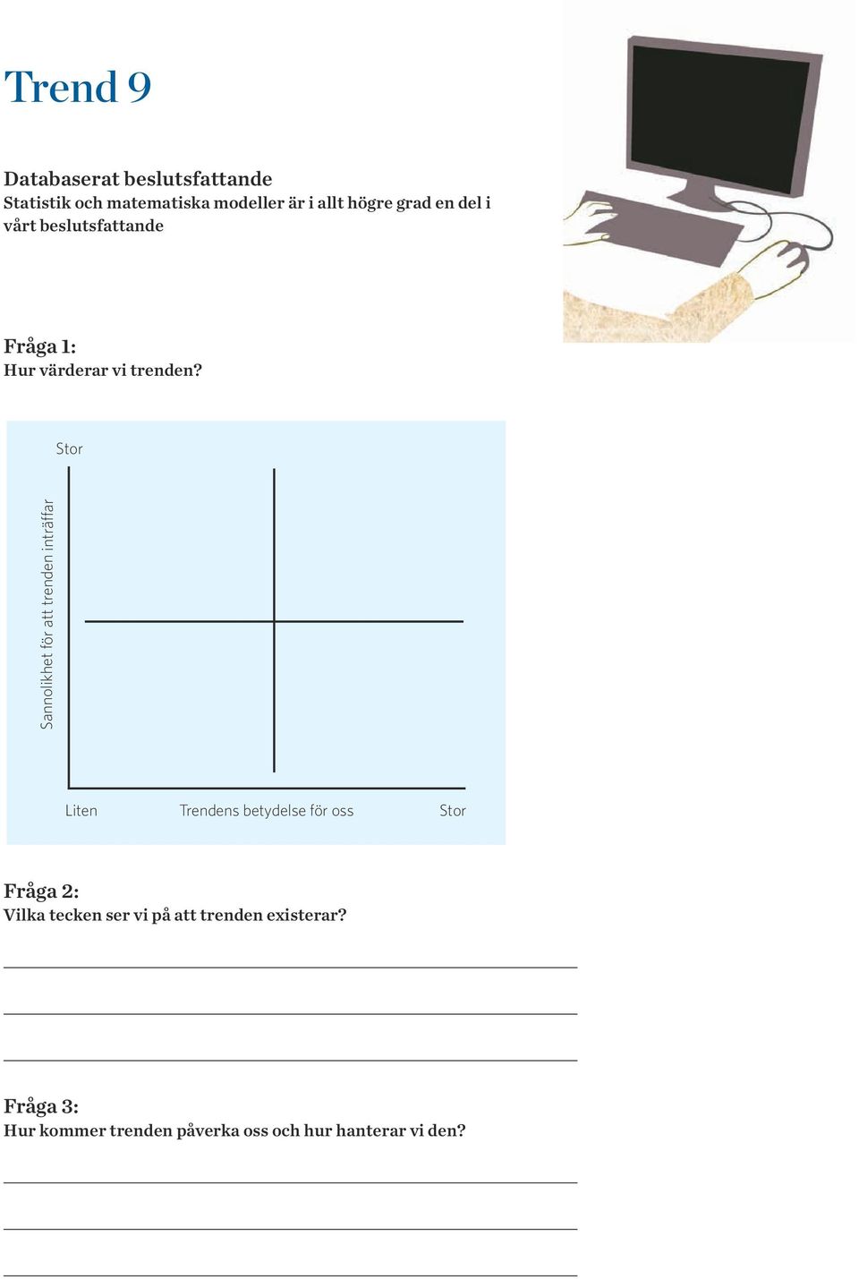 matematiska modeller är i allt