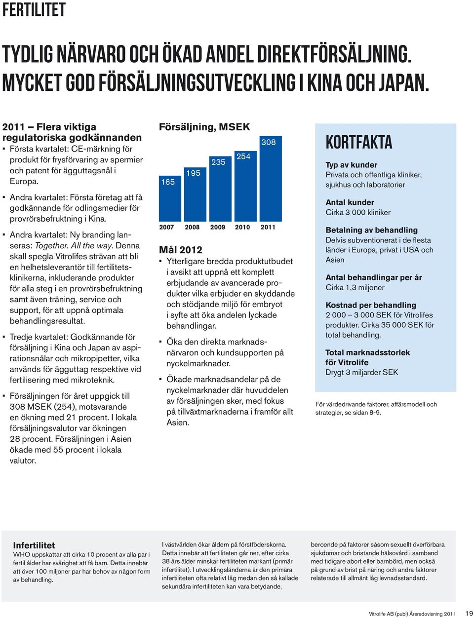 Andra kvartalet: Första företag att få godkännande för odlingsmedier för provrörsbefruktning i Kina. Andra kvartalet: Ny branding lanseras: Together. All the way.