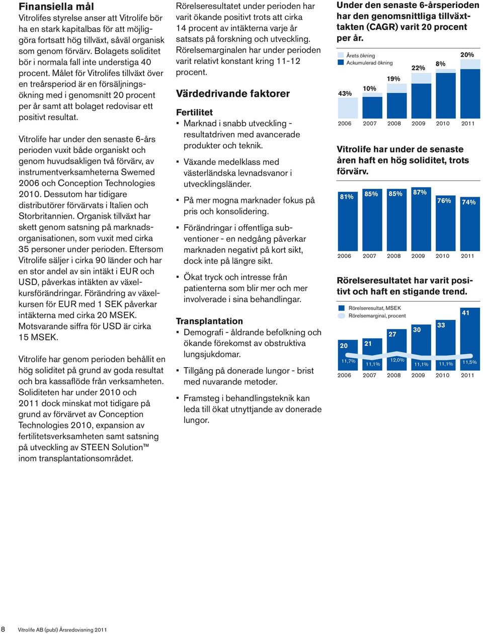 Målet för Vitrolifes tillväxt över en treårsperiod är en försäljningsökning med i genomsnitt 20 procent per år samt att bolaget redovisar ett positivt resultat.