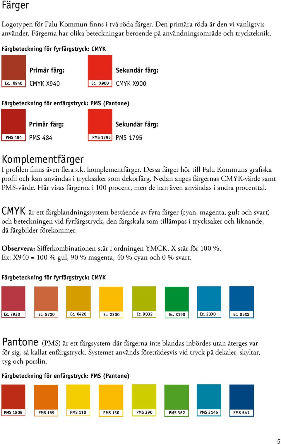 X900 CMYK X900 Färgbeteckning för enfärgstryck: PMS (Pantone) Primär färg: Sekundär färg: PMS 484 PMS 484 PMS 1795 PMS 1795 Komplementfärger I profilen finns även flera s.k. komplementfärger.
