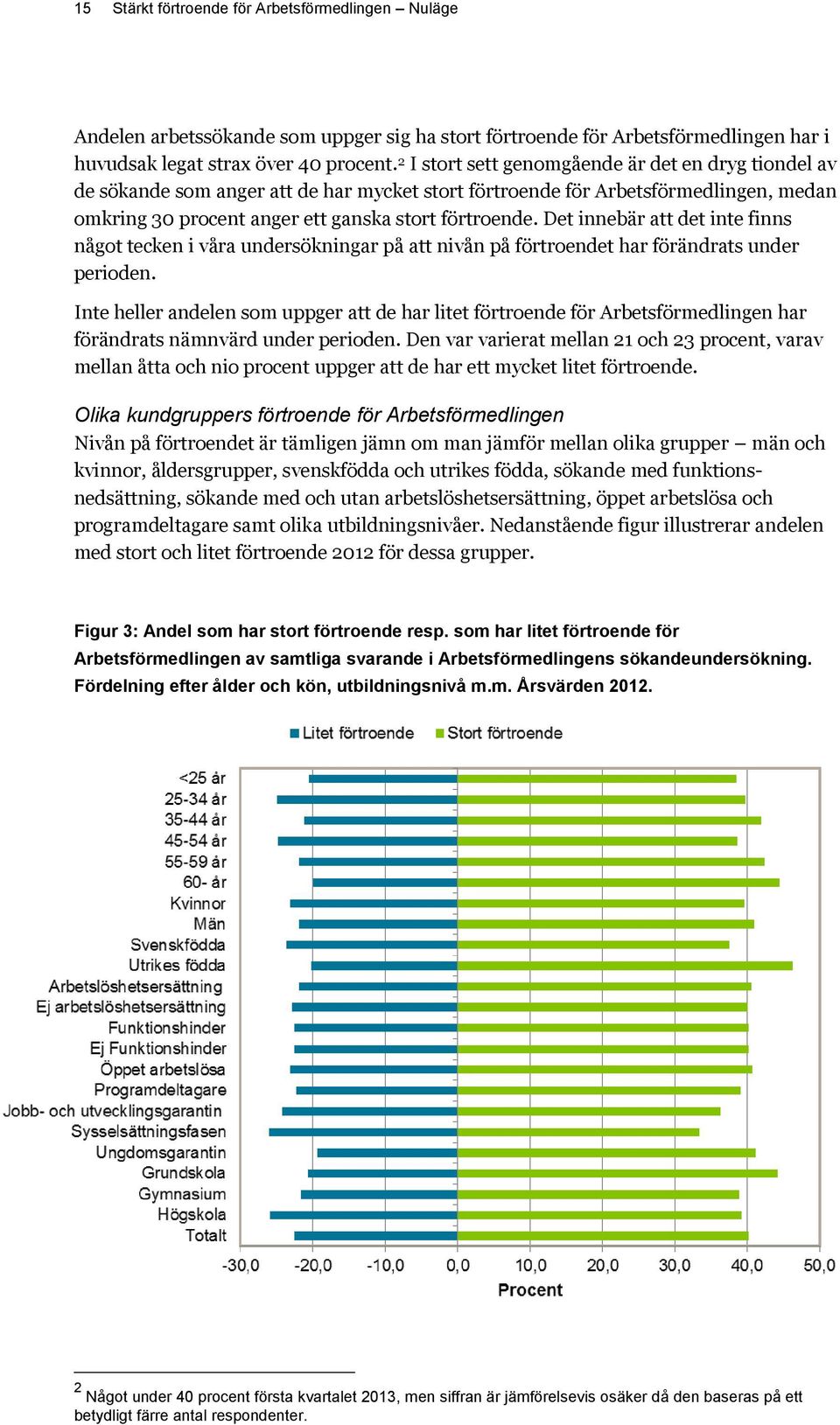 Det innebär att det inte finns något tecken i våra undersökningar på att nivån på förtroendet har förändrats under perioden.