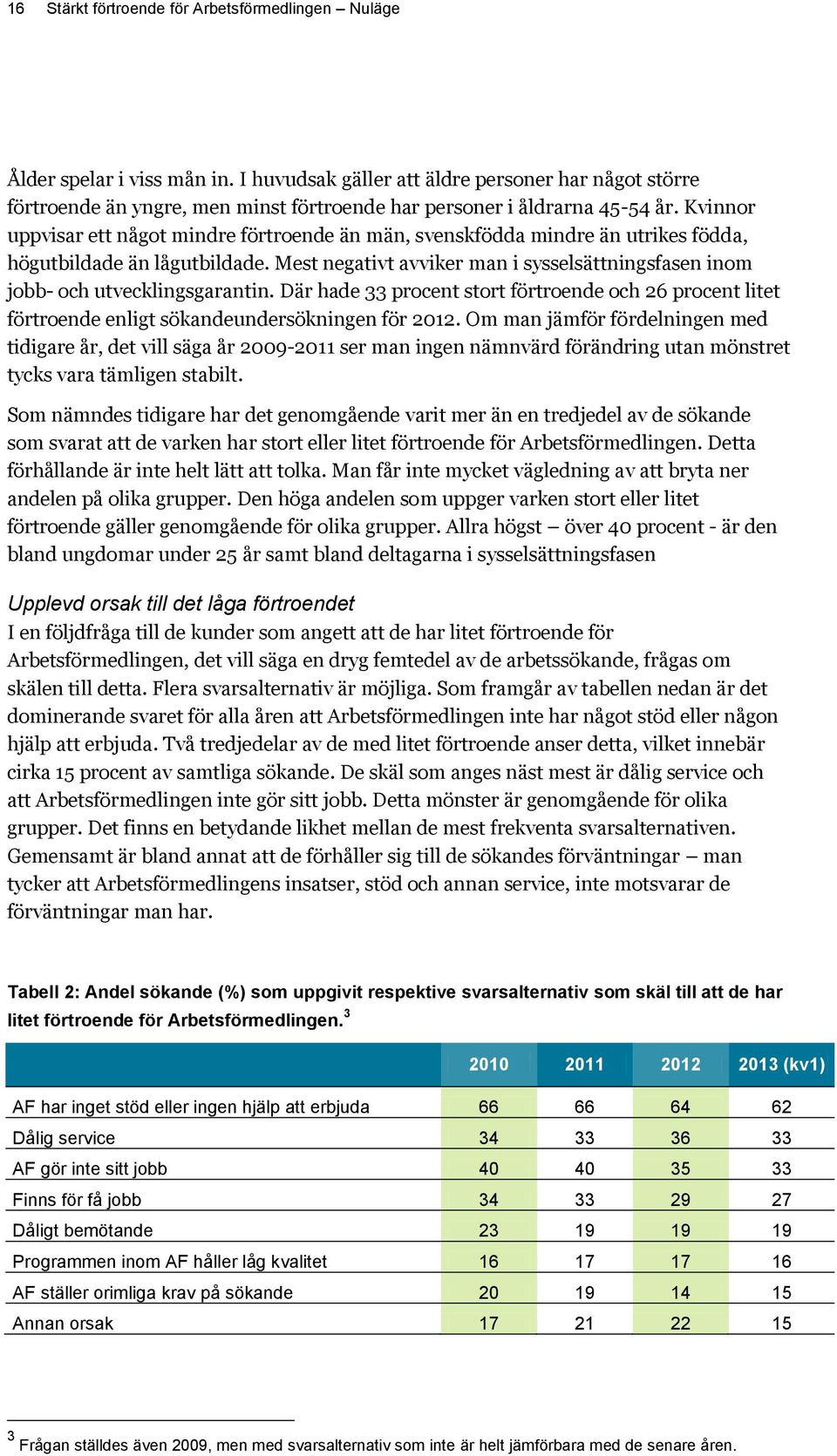 Kvinnor uppvisar ett något mindre förtroende än män, svenskfödda mindre än utrikes födda, högutbildade än lågutbildade.